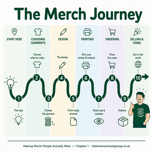 So You Want to Make Merch - A Beginner's Guide from a UK Printer