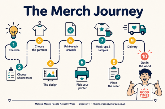 So You Want to Make Merch - A Beginner's Guide from a UK Printer