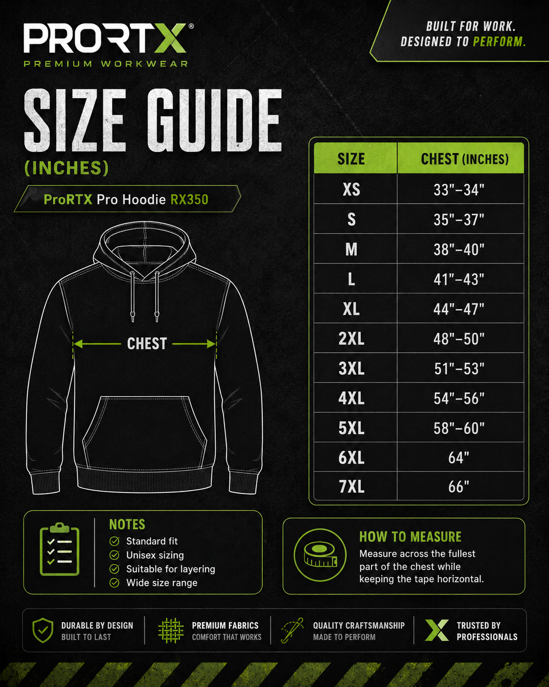 Custom ProRTX Pro Hoodie (300 GSM EDITION)