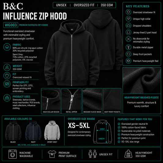 Custom B&C Influence Zip Hood (300 GSM EDITION)